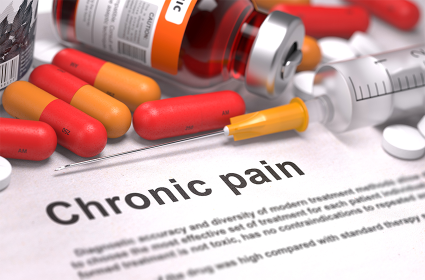 Pain Relief / Opioids